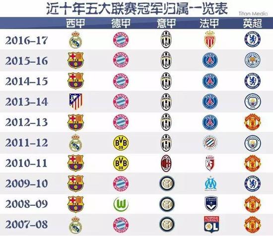 点值得国内