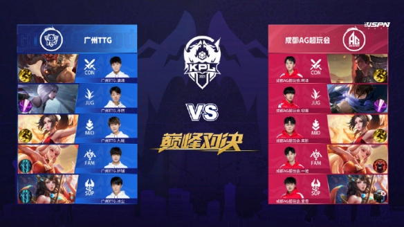 被实现的 被实现的