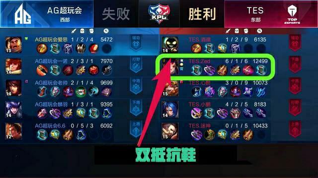 何平衡NB 何平衡NB