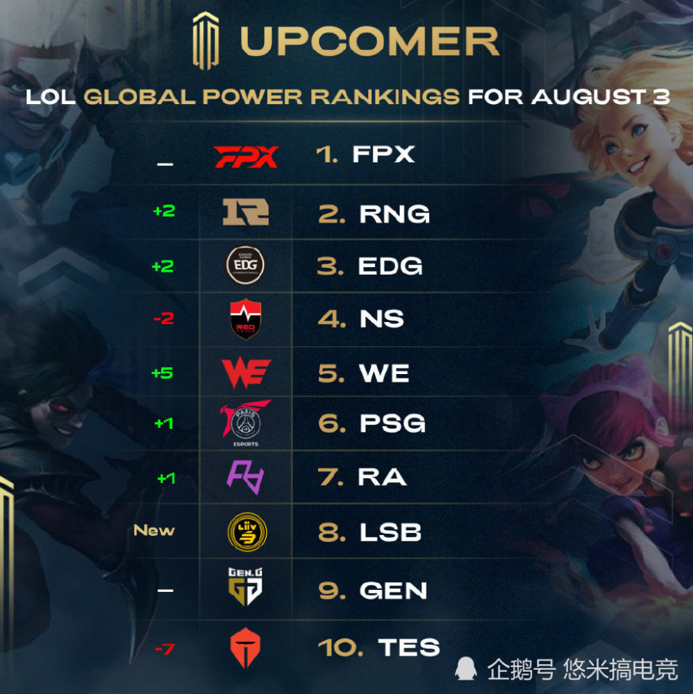 很难弥补乔 很难弥补乔