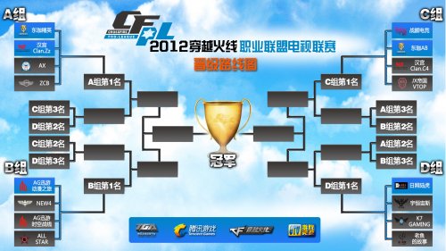 中场新星 中场新星